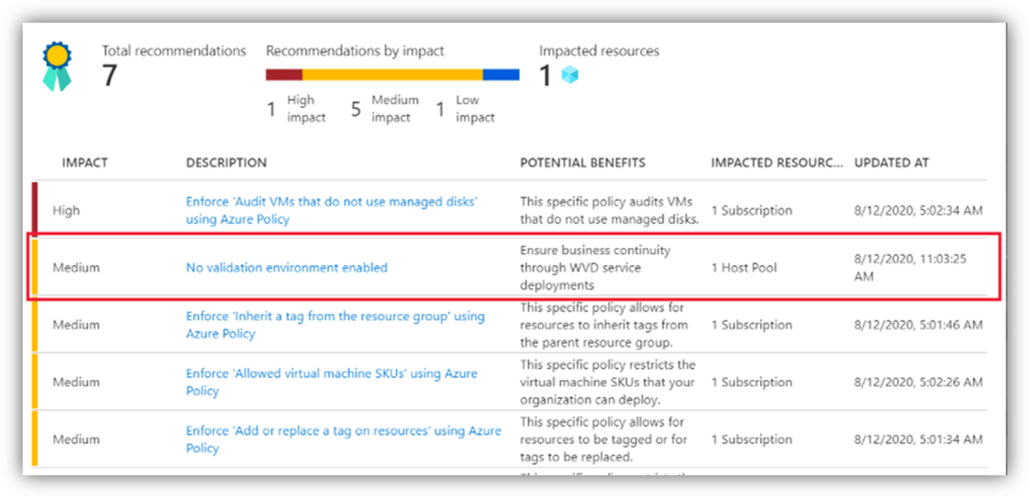 Apply Azure Well Architected Framework Using Azure Advisor