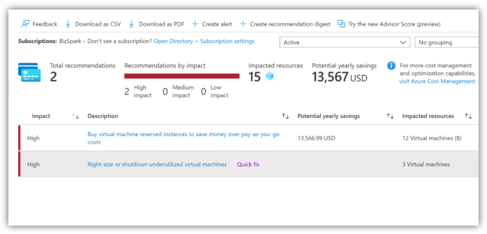 Azure Advisor Cost Overview