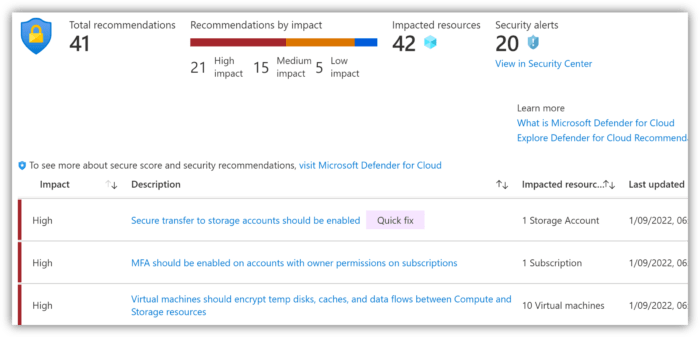 Azure Advisor - Security