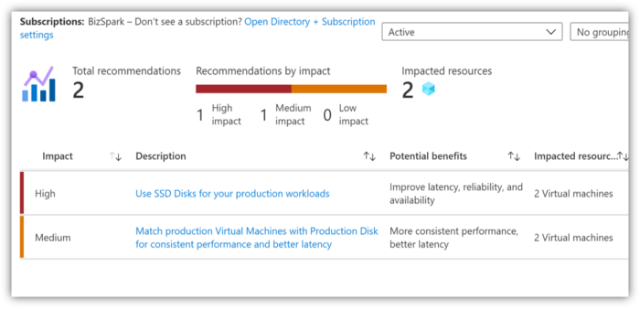 Azure Advisor Performance Efficiency