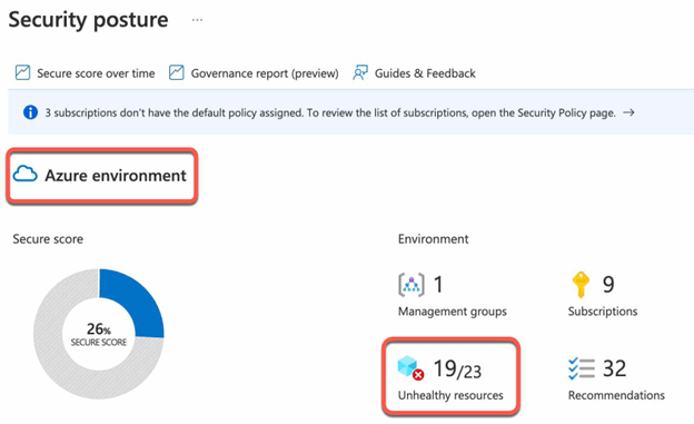 Implement Zero Trust Security Model for Azure Virtual Desktop