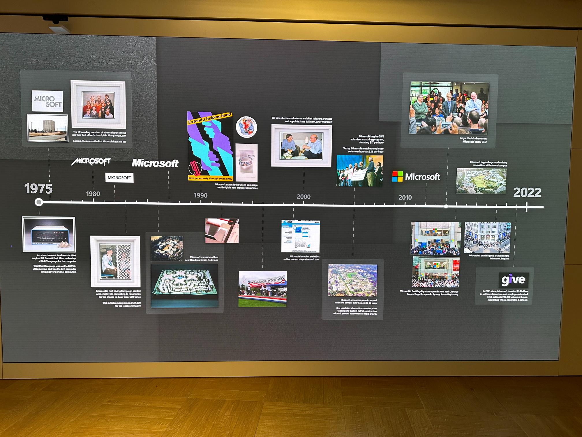 Microsoft timeline spanning from 1975 to 2022.