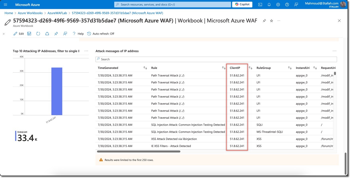 Part 2: Reconnaissance Playbook - Testing Azure WAF Protection