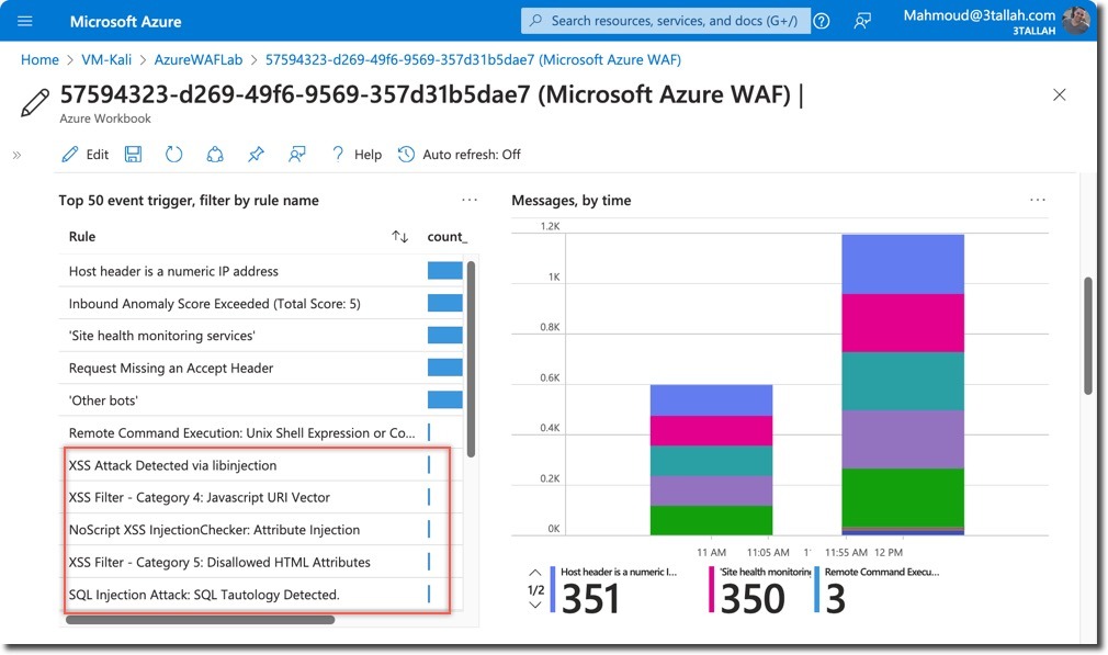 Part 3: Vulnerability Exploitation Playbook - Azure WAF vs XSS