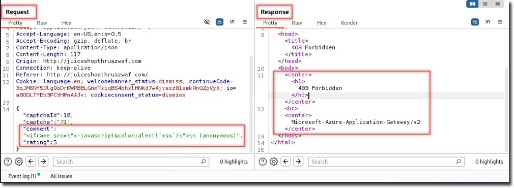 Part 3: Vulnerability Exploitation Playbook - Azure WAF vs XSS